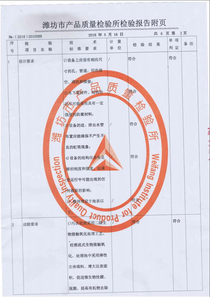 中僑一體化污水處理設備質監報告4