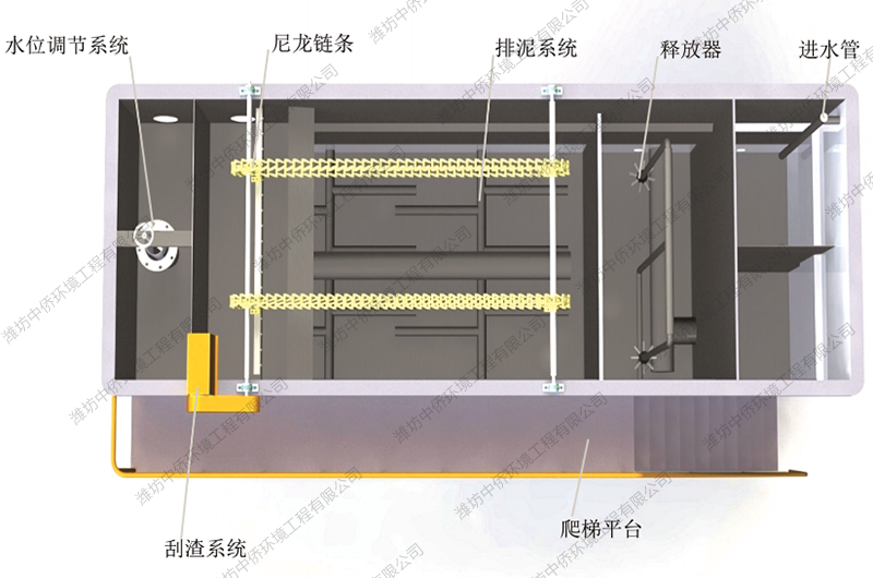 氣浮機工作原理圖