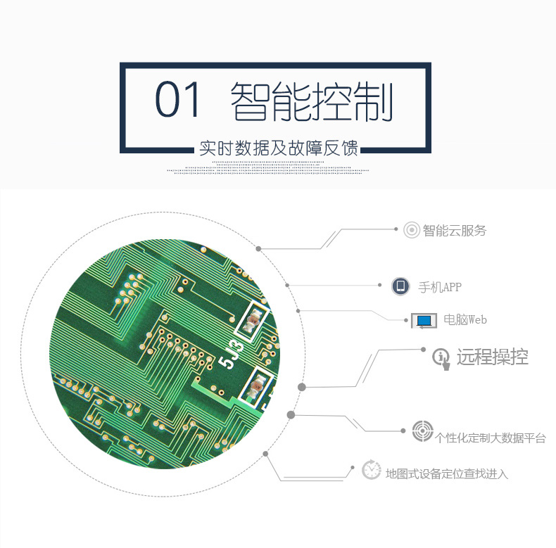 中僑罐一體化污水處理設(shè)備優(yōu)勢(shì)1